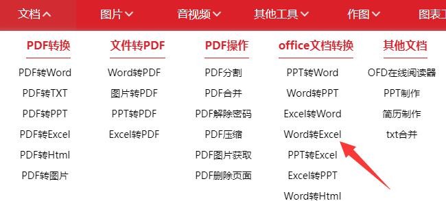 怎么将Word文档中的数据转化成Excel,江下科技可转换Word格式