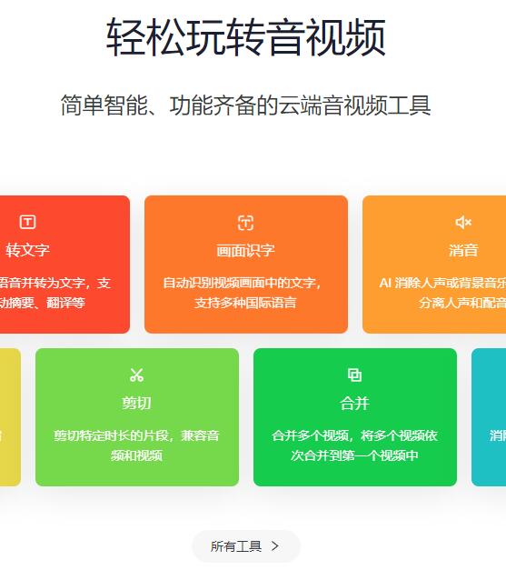 视频比例调整